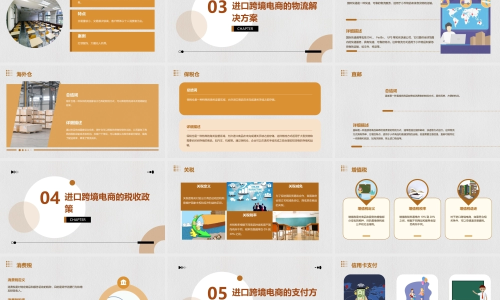 项目9进口跨境电商课件