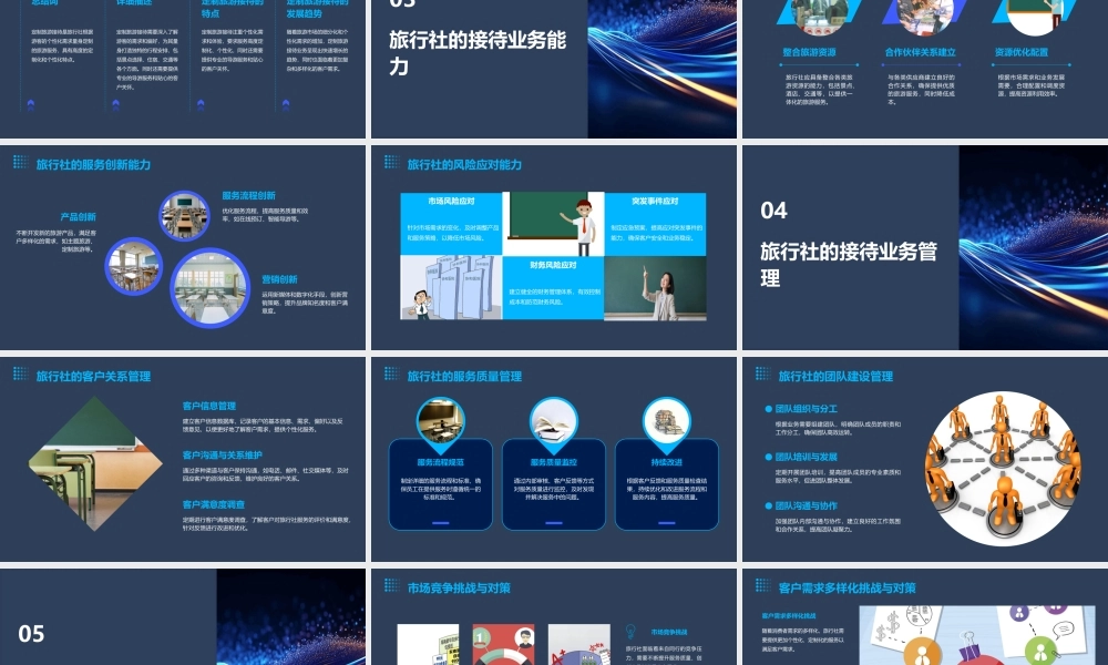 项目6旅行社的接待业务课件