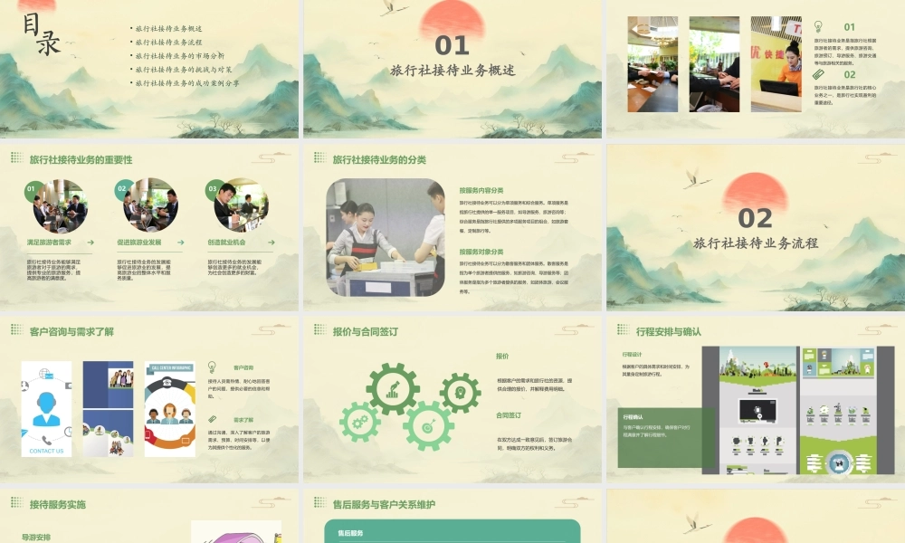 项目6旅行社的接待业务分析课件
