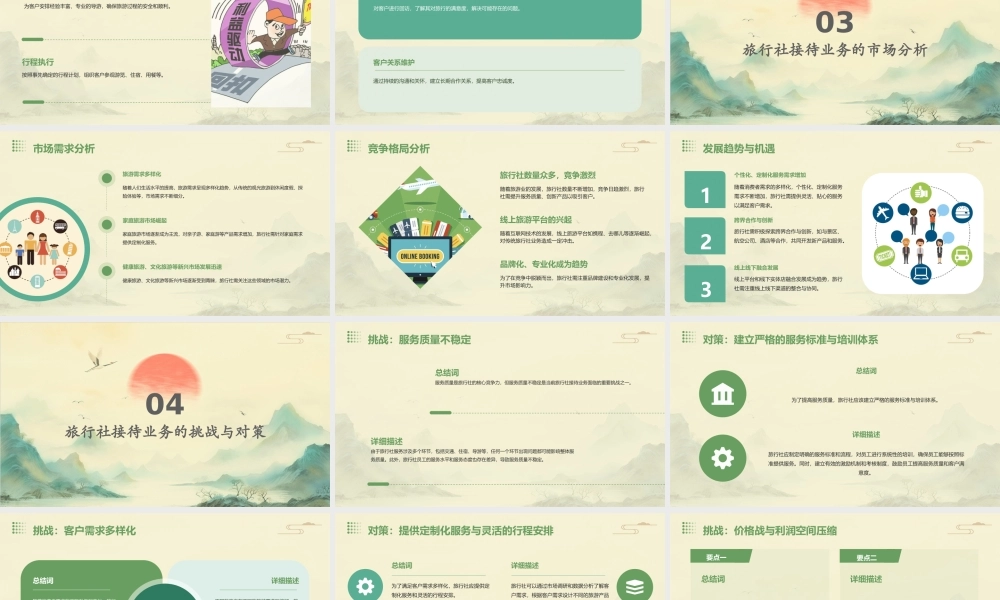 项目6旅行社的接待业务分析课件