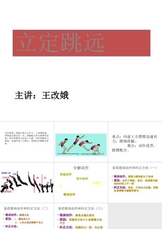 小学体育《立定跳远》