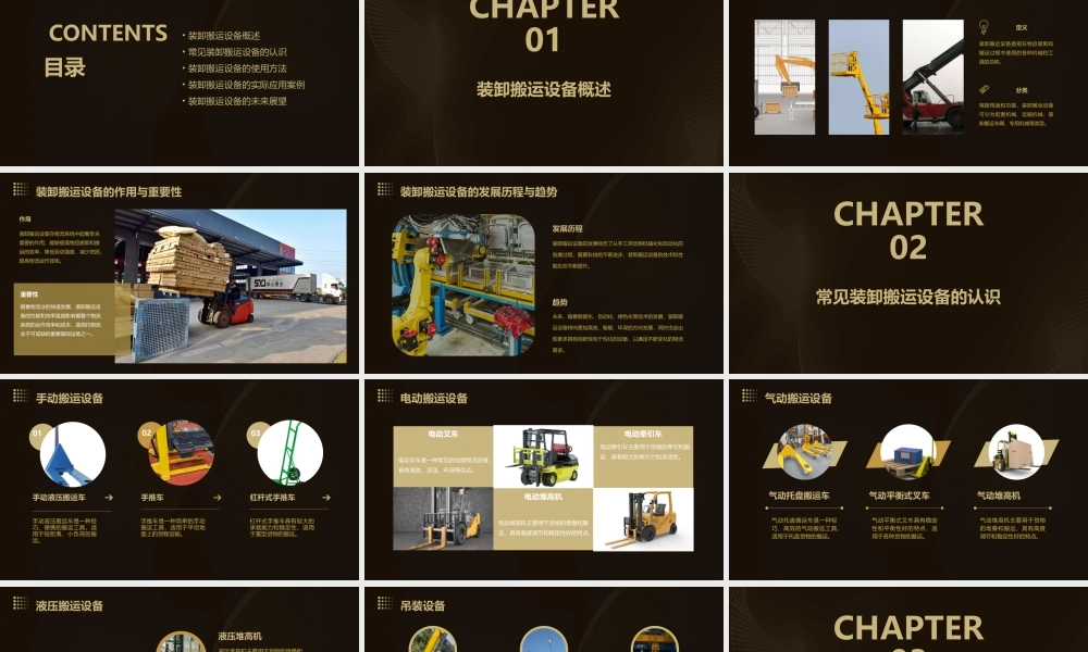 项目5装卸搬运设备的认识与使用课件