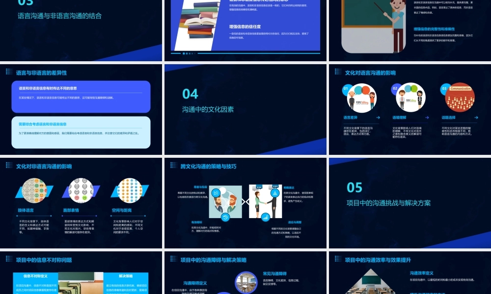 项目5语言沟通与非语言沟通课件