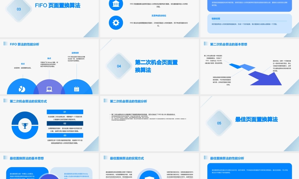 页面置换算法课件