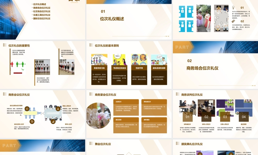 项目5位次礼仪课件