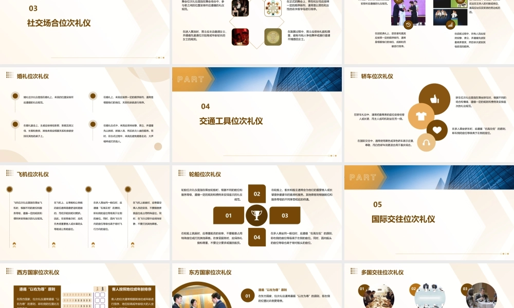 项目5位次礼仪课件