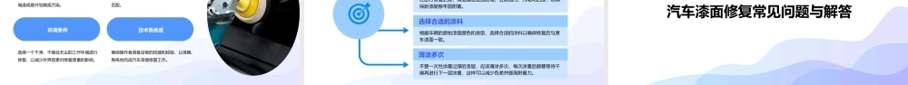 项目5汽车漆面修复课件