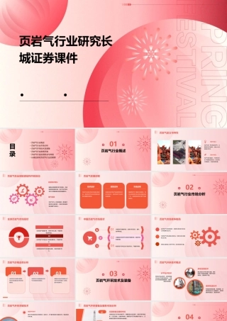 页岩气行业研究长城证券课件