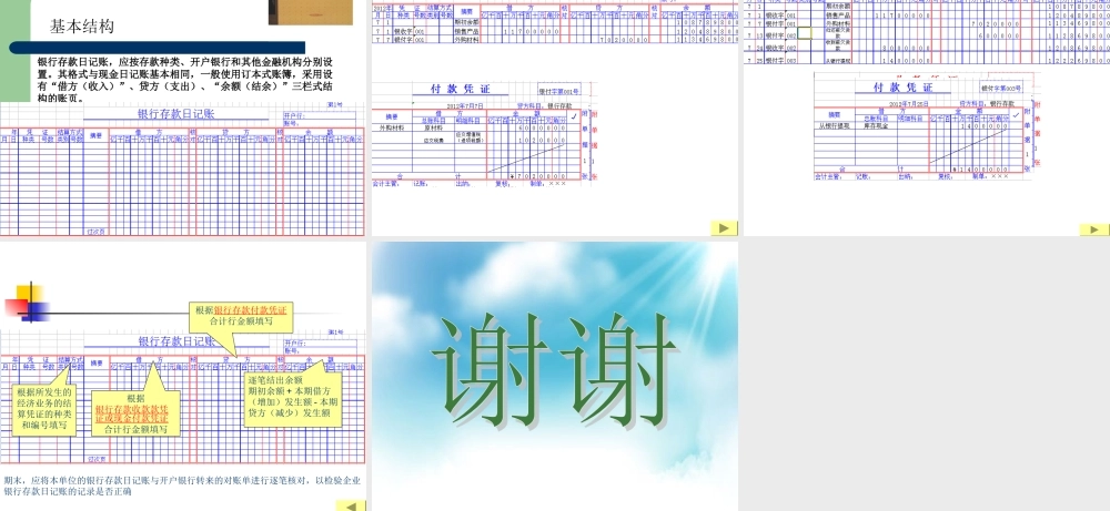 日记账的设置与登记