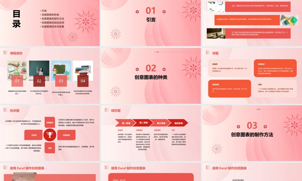 页国外创意精美绝伦图表(总)课件