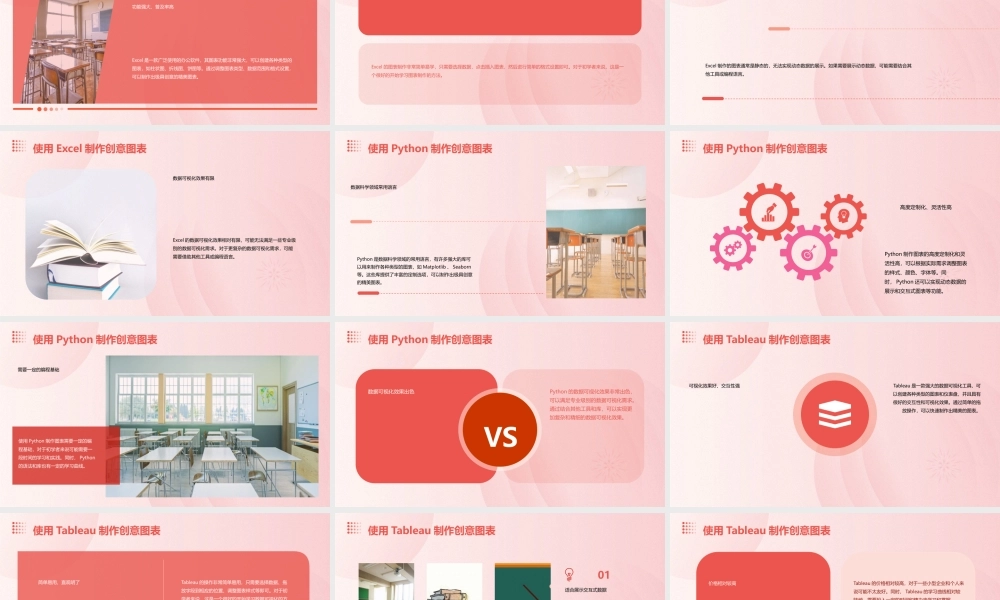 页国外创意精美绝伦图表(总)课件