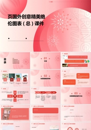 页国外创意精美绝伦图表(总)课件