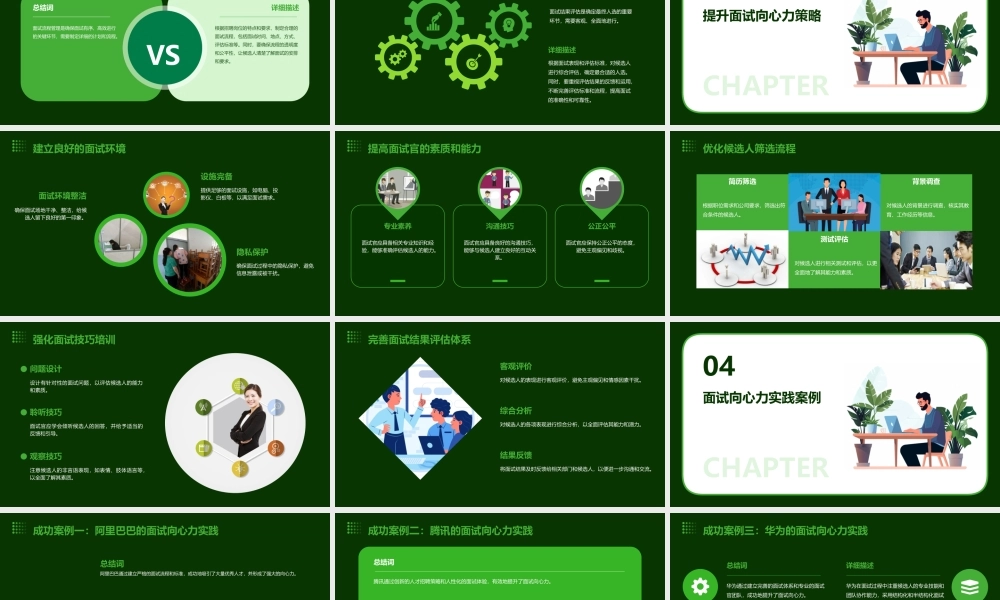 面试向心力管理培训课件