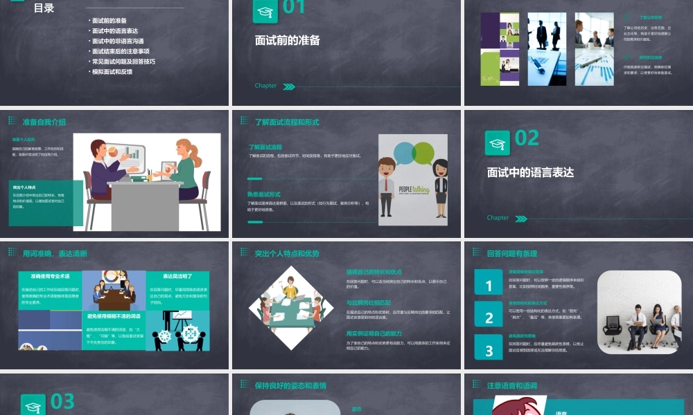 面试中的语言沟通技巧通用课件