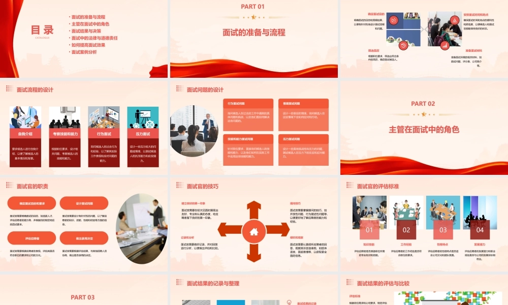 面试与主管的责任课件