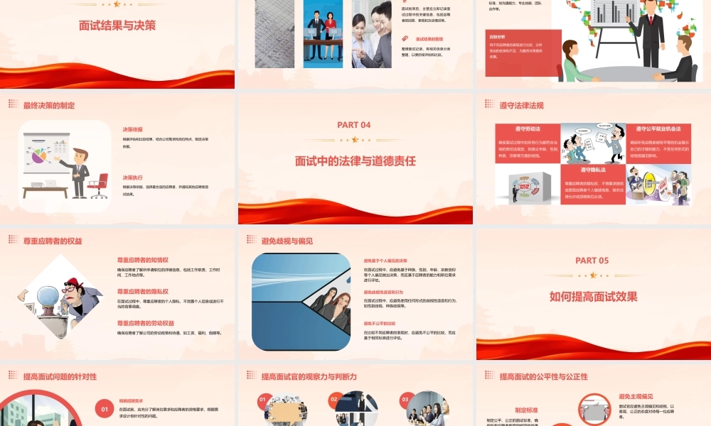 面试与主管的责任课件