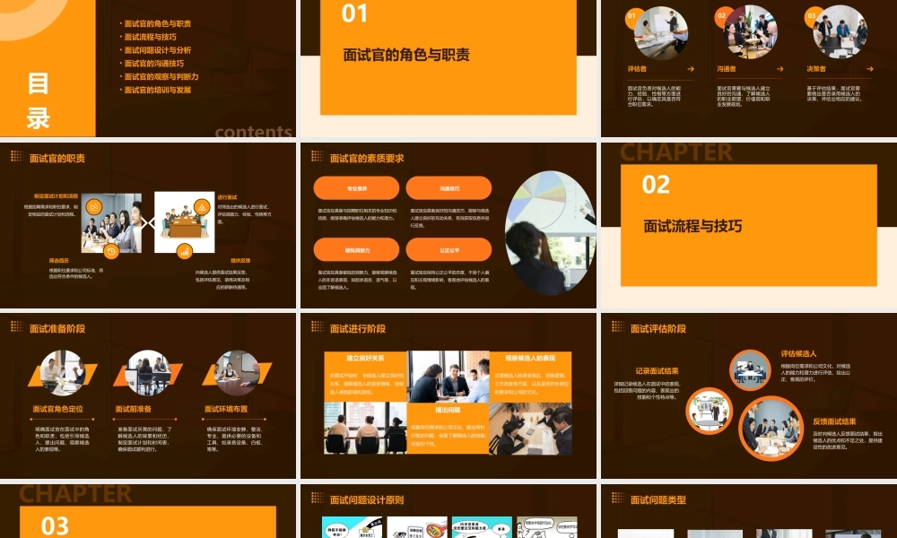 面试官技能训课件