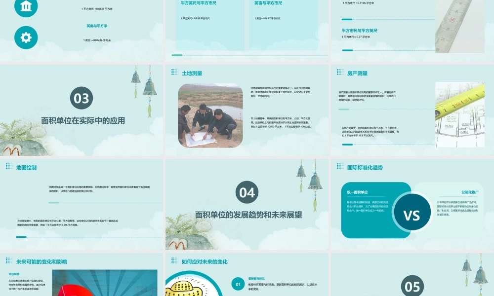 面积单位之间的进率课件