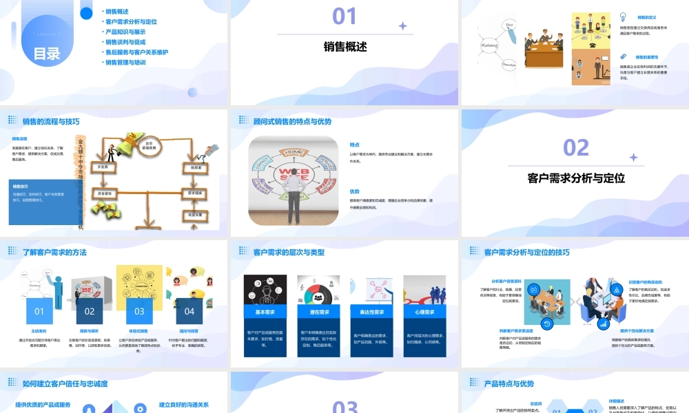 面对面顾问式销售通用课件