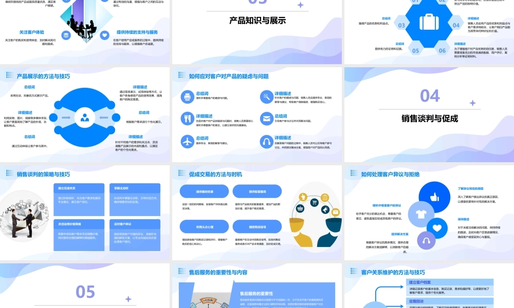 面对面顾问式销售通用课件