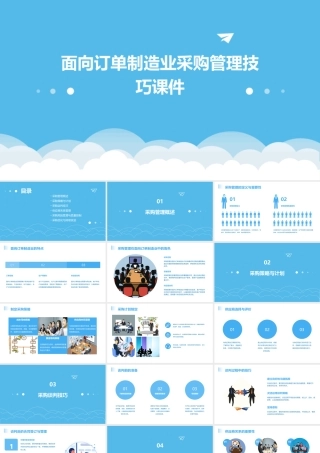 面向订单制造业采购管理技巧课件