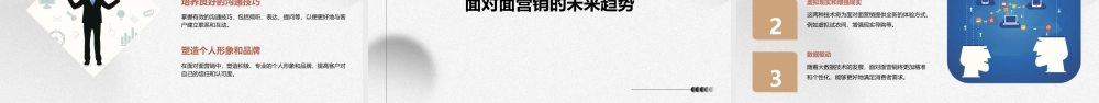 面对面营销意识课件