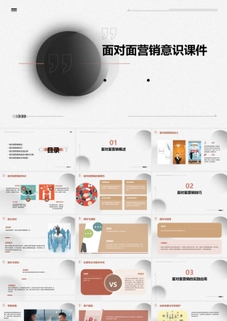 面对面营销意识课件