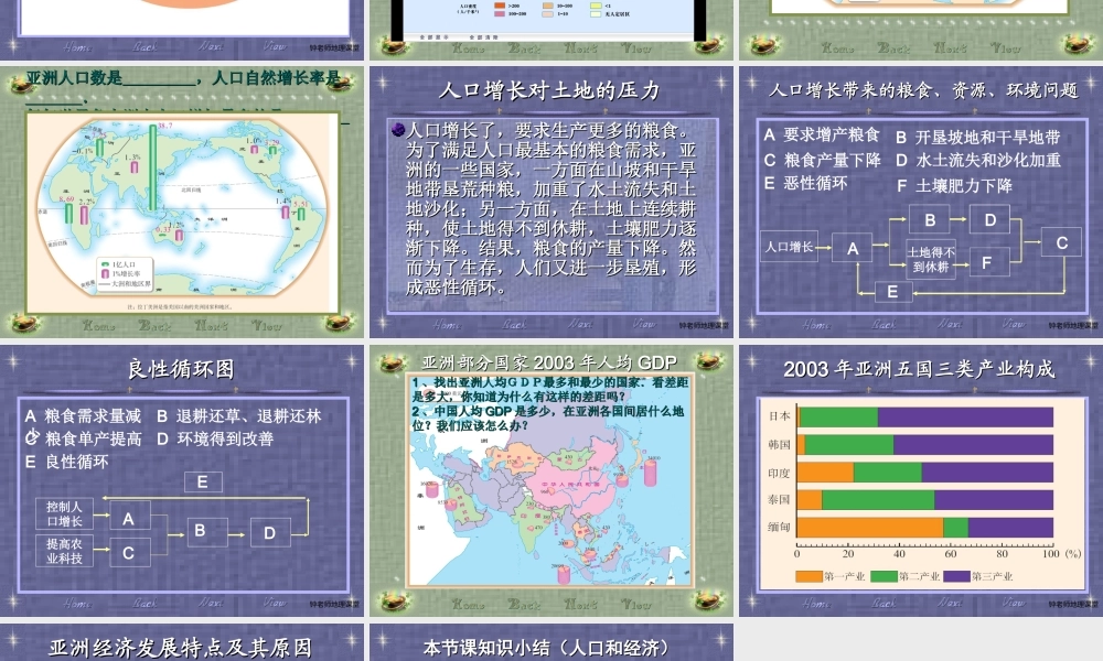 亚洲的人文环境(人口和经济部分）