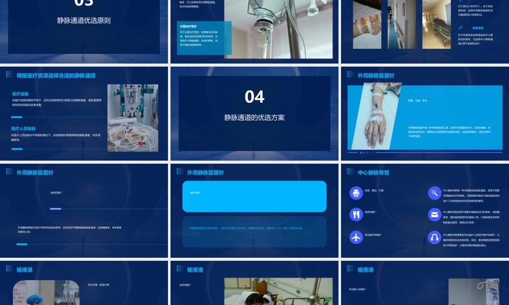 静脉通道理念与优选课件
