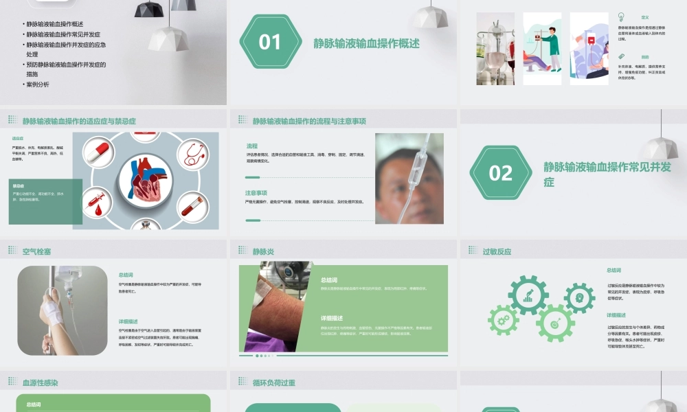 静脉输液输血操作并发症及应急处理课件