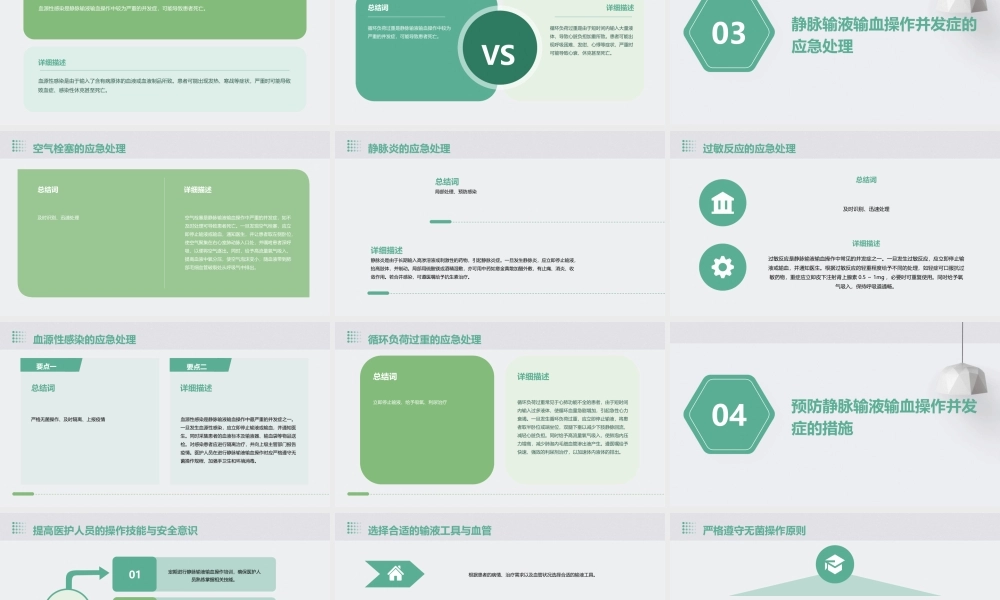 静脉输液输血操作并发症及应急处理课件