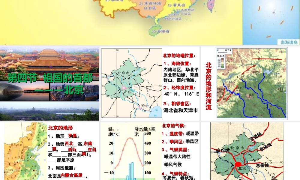 祖国的首都—北京