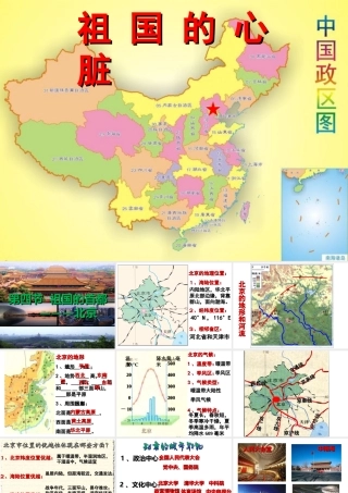 祖国的首都—北京