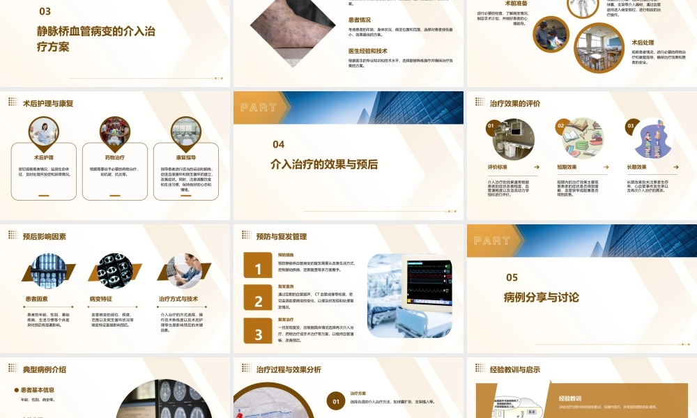 静脉桥血管病变的介入治疗课件