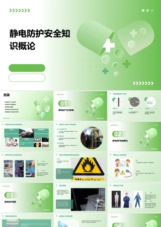 静电防护安全知识概论课件