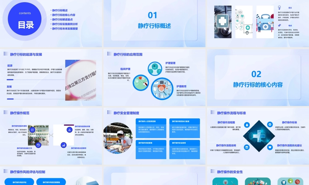 静疗行标解读课件