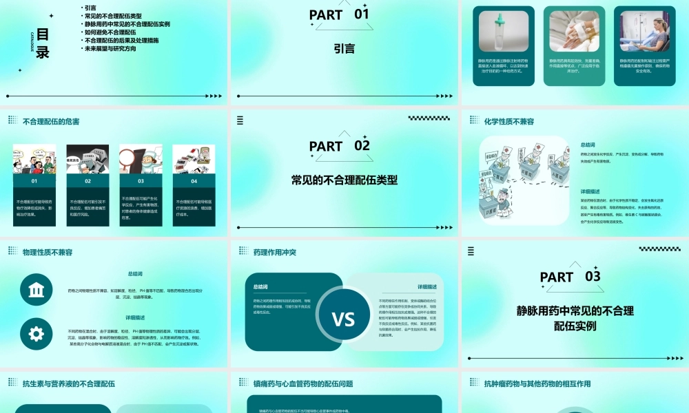静脉用药中常见不合理配伍的分析课件