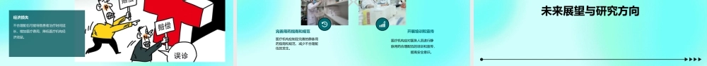 静脉用药中常见不合理配伍的分析课件