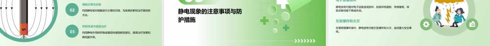 静电现象的应用(最终版)公开课课件