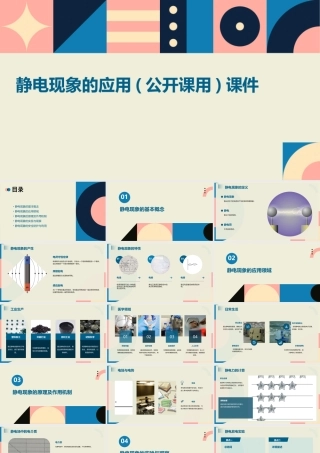 静电现象的应用(公开课用)课件