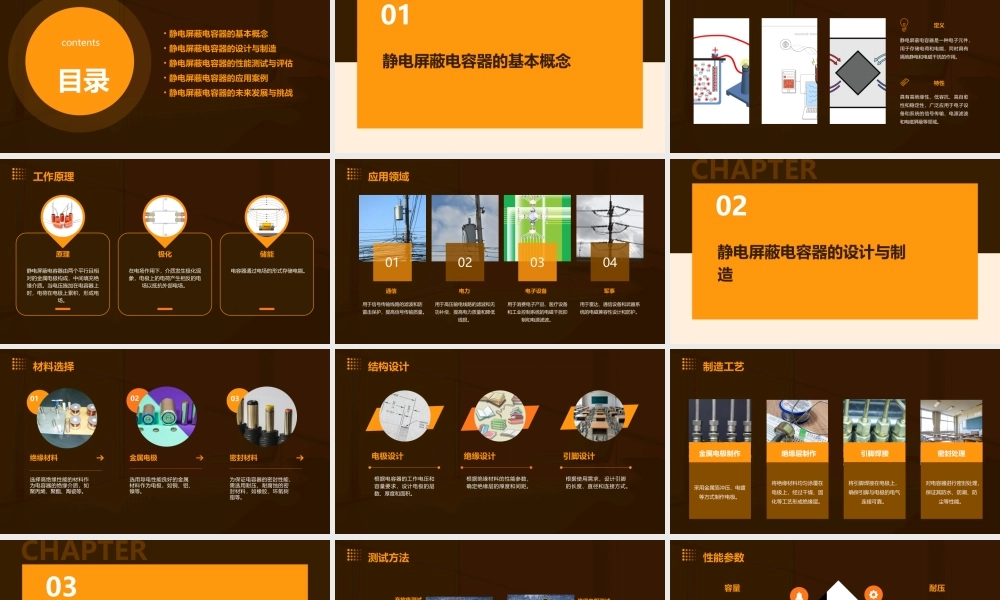 静电屏蔽电容器课件