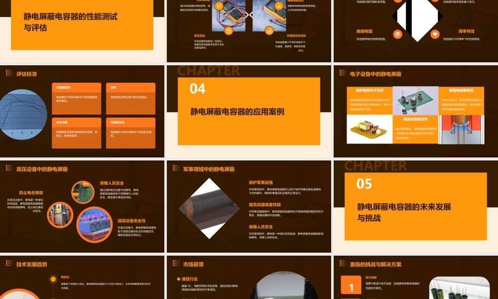 静电屏蔽电容器课件