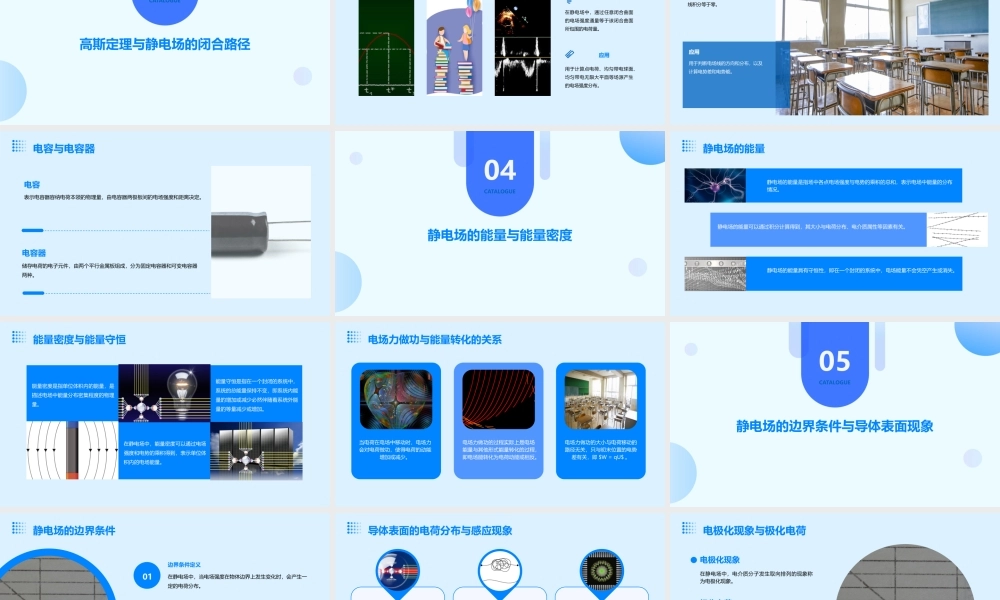 静电场章节总复习课件