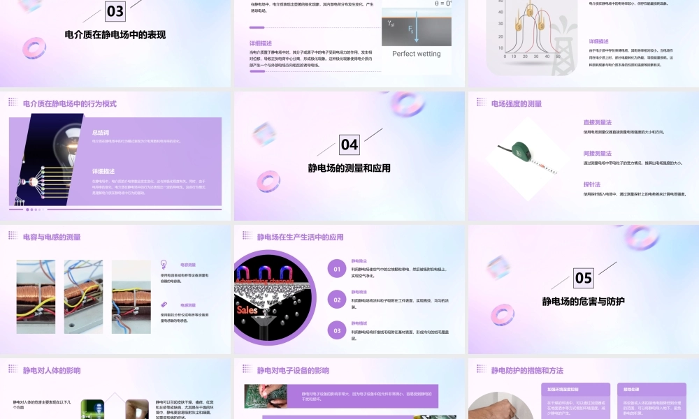静电场中的导体与电介质素材课件