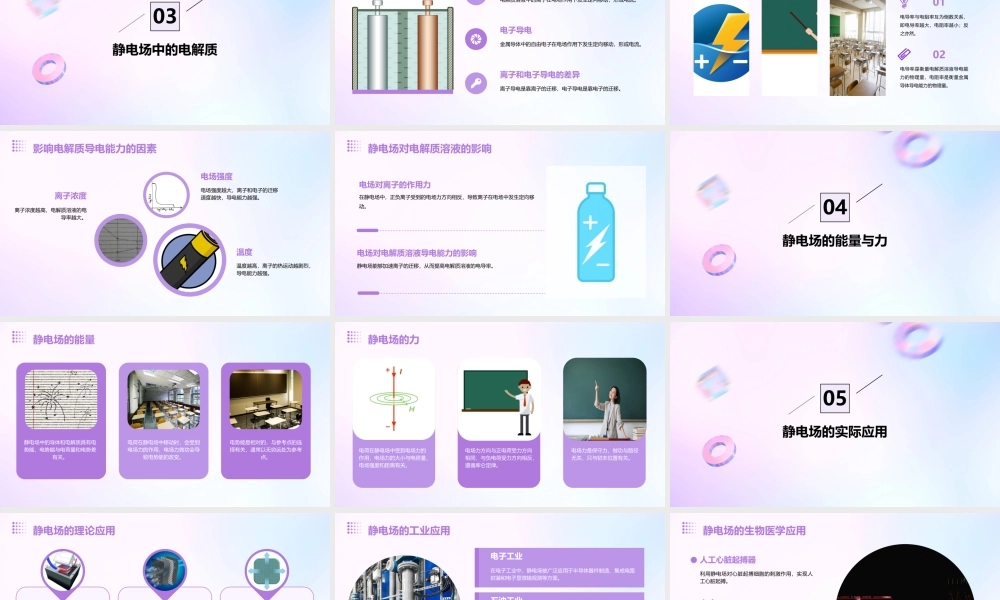 静电场中的导体和电解质练习十九课件