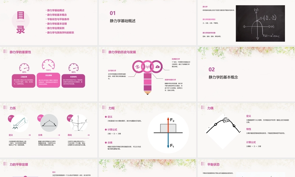 静力学基础介绍课件