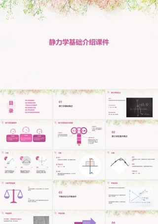 静力学基础介绍课件