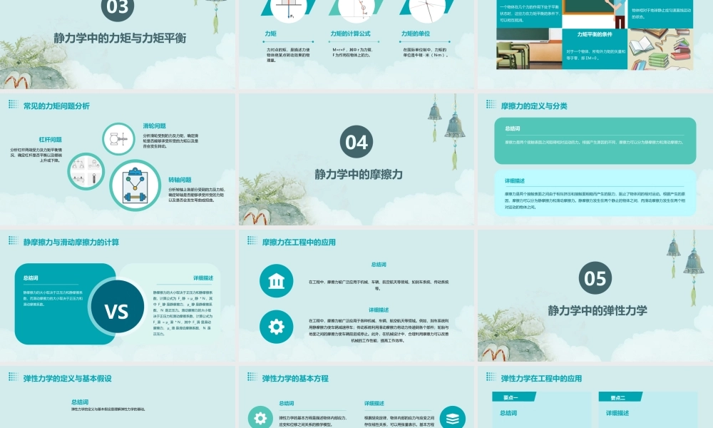 静力学基础知识教学课件