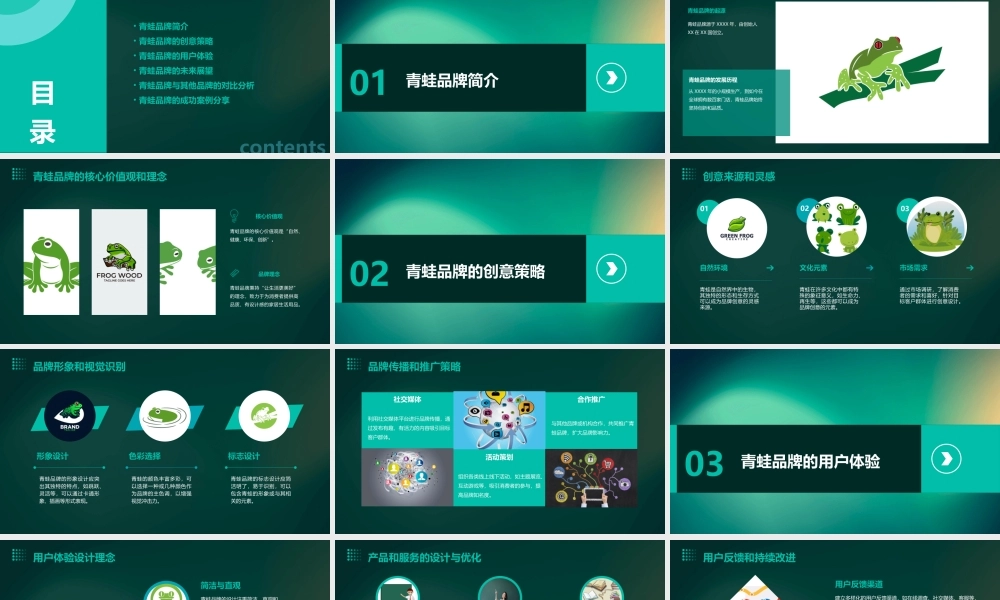 青蛙品牌思考与创意沟通素材课件