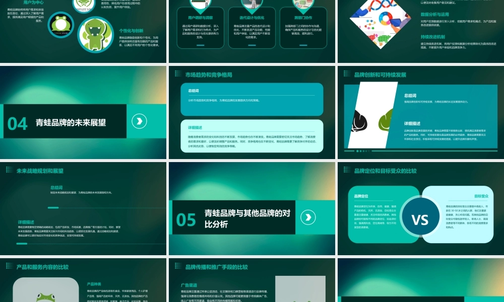 青蛙品牌思考与创意沟通素材课件